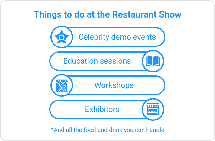Things to do at the Restaurant Show: Celebrity Demo Events, Education Sessions, Workshops, Exhibitors, And all the food and drink you can handle.