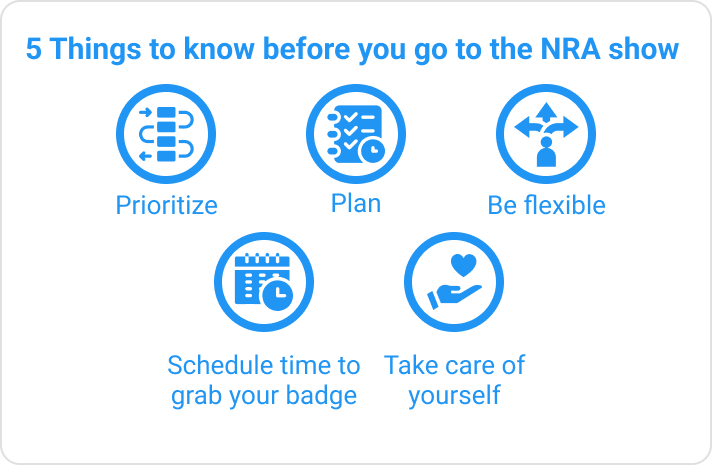 5 Things to Know before you go to the NRA show: prioritize, plan, be flexible, schedule time to grab your badge, take care of yourself.