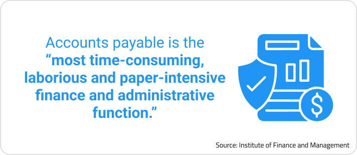 Accounts payable is the “most time-consuming, laborious and paper-intensive finance and administrative function,” according to controllers surveyed by the Institute of Finance and Management. 