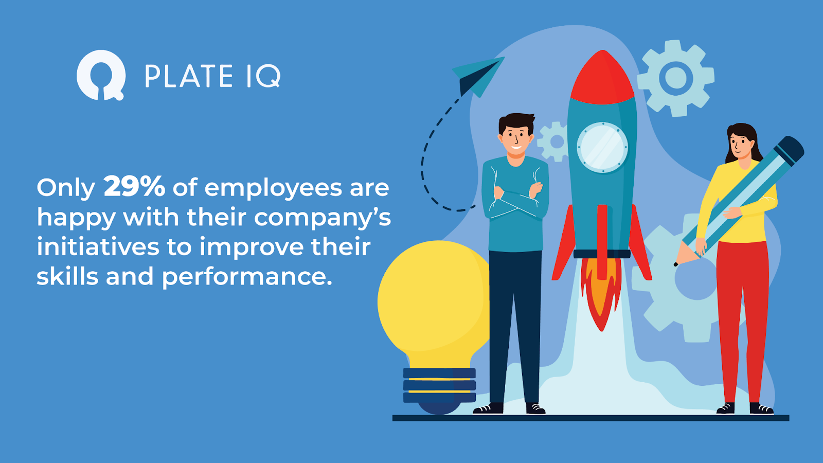 Cartoon of a happy person next to a rocketship, and another person holding a giant pencil. Scale your business by investing in employees’ skills and well-being. Only 29% of employees are happy with their company's initiatives to improve their skills and performance, according to Deloitte.